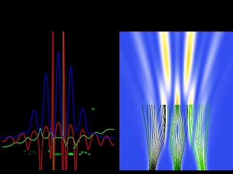 The Triple-Slit Quantum Experiment in the Causal Interpretation