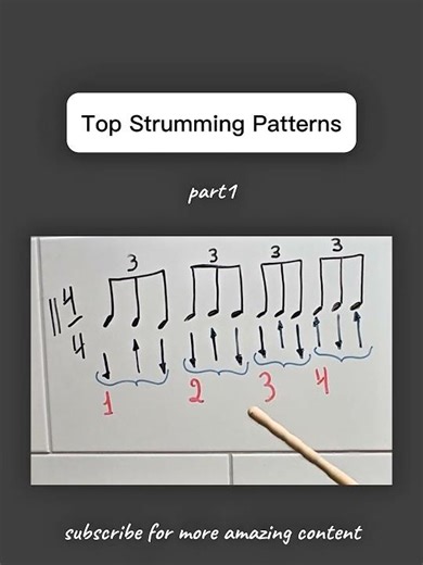 Guitar Strumming Patterns You Can Learn Today (With Sheet Music)