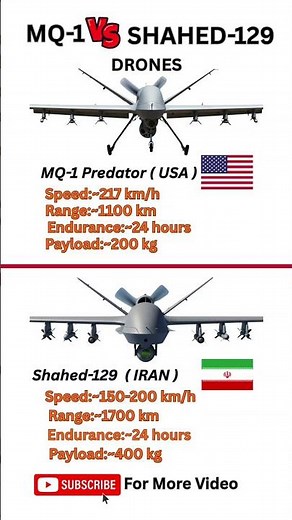 MQ-1 Predator vs Shahed-129 | US vs Iran Combat Drones Comparison #fixedwing #globalhawk