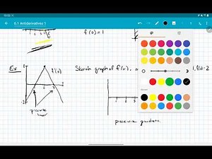Antiderivatives Graphically and Numerically