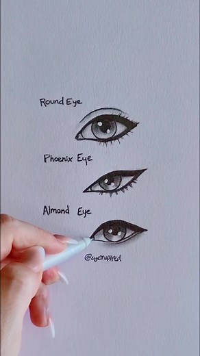 How to Draw Different Eye Shapes: Step-by-Step Tutorial