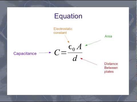 The Parallel Plate Capacitor Equation