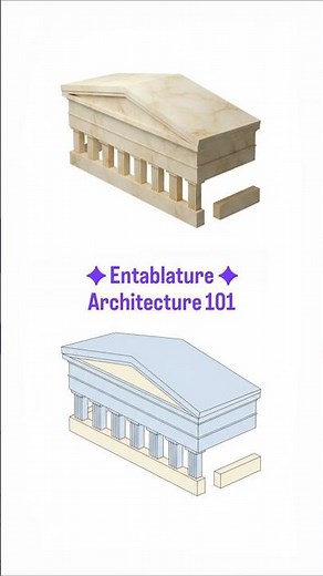 Entablature | Architecture 101: Simple Breakdown of Key Terms #ArchitectureExplained #Architecture