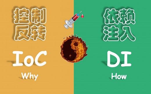 【架构与设计模式】控制反转和依赖注入 之 TS语法