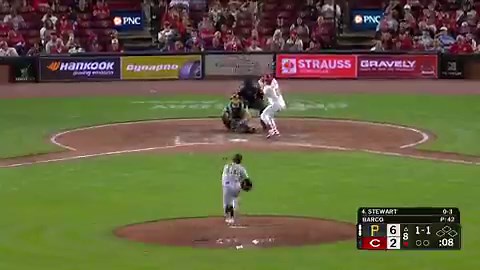 Sal Stewart’s first 21 PA’s of 2026:2B, GO, 1B, 2B, 1B, HR, FO, BB, GO, BB, 1B, BB, 2B, 1B, BB, BB, K, K, K, GO, HR.667 OBP, 368 wRC+. Insane bat