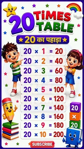 Table of 20 | 20 Times Table | Multiplication Table of 20 | 20 ka Table | 20 ka Pahada