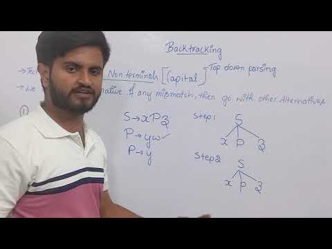 Backtracking | Compiler design | All Universities