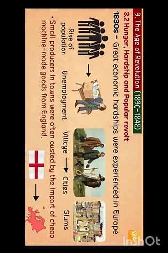 Class X History Chapter -1 The rise of Nationalism in Europe Part - 3 Age of revolution (1830-48)