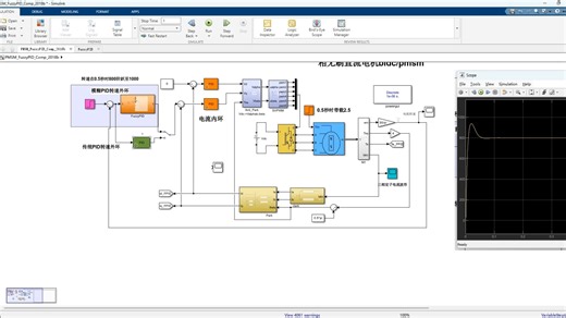 模糊PID控制传统PID控制的三相无刷直流电机bldc/pmsm matlab simulink