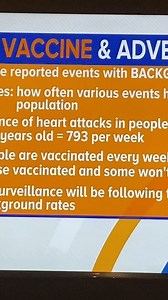 44K views · 1.6K reactions | And now here we go. Prepare for the dilution of the side effects. We saw this coming. If someone coughs or sneezes or has a headache, it’s a suspected COVID case. But if they get a heart attack after receiving a COVID vaccine, it’s not related because those just usually happen anyway. All coughs, headaches and breathing issues though are suspected COVID. Makes total sense. | Dr Ben Lynch | Facebook