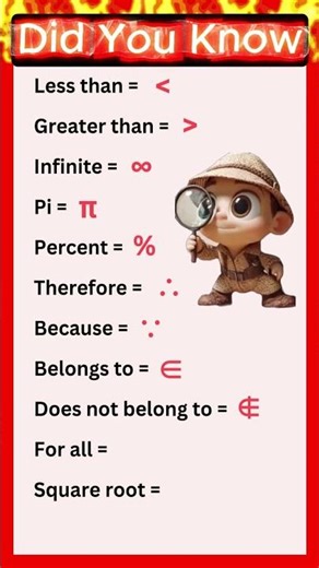Did You Know? 🤔 গণিতের গুরুত্বপূর্ণ চিহ্নগুলো | Math Symbols