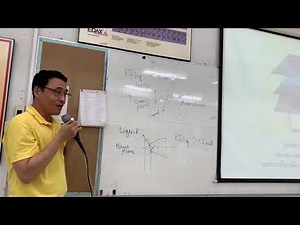 Rocks, Minerals, and Gemstones Ep. 5 Becke Line Method for RI of material (mineral).