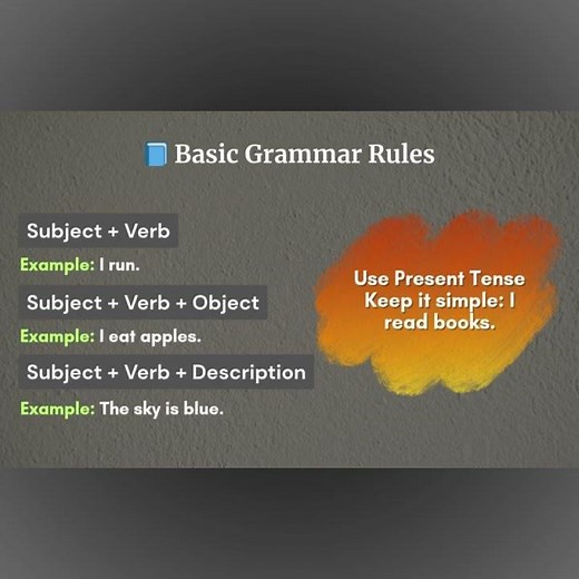 Make English Sentences Fast | Easy Grammar Rules for Beginners #grammar #shorts #english