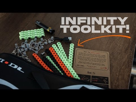 This toolkit will change how you organize FOREVER! | MODL