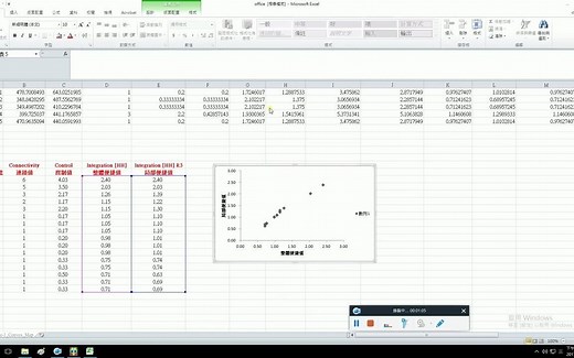 【Depthmap】空间句法depthmap使用教程——3资料管理与分析