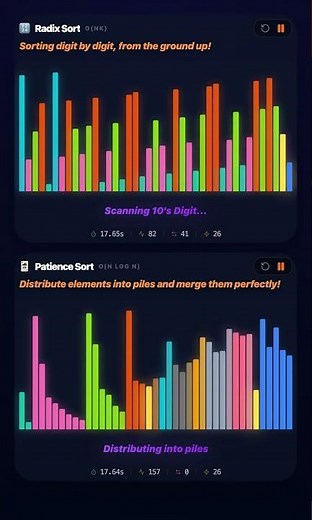 Radix Sort vs Patience Sort: Digit by Digit vs Card-Deck Piles! 📊
