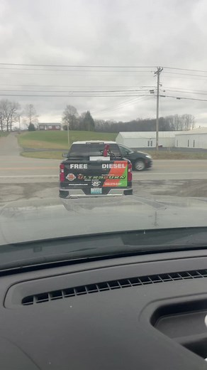 Understanding Diesel Usage in Modern Farming