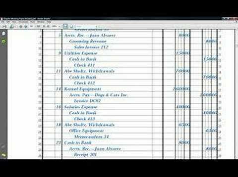 Accounting Problem 6-6