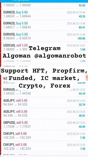 How to Automate Your Trading with a Free AI EA (Metatrader Guide)