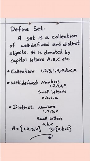 Define set | What is set | Set Theory | House of Mathematics