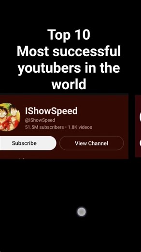 Top 10 most successful youtubers in the world 🌎