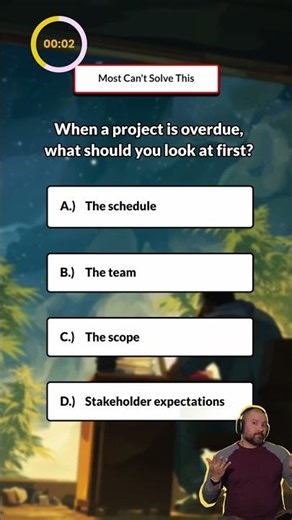 When Projects Start to Slip Do this.