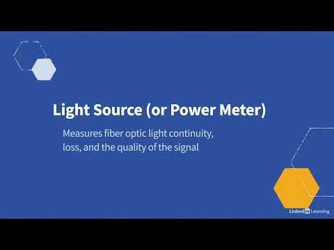 03 06 How to test fiber optic cables