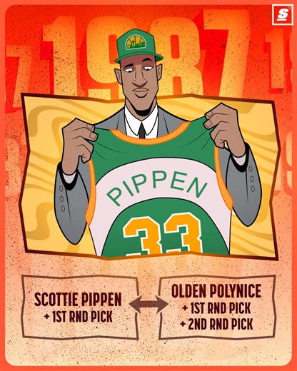 18K views · 11 reactions | theScore on Reels | Facebook