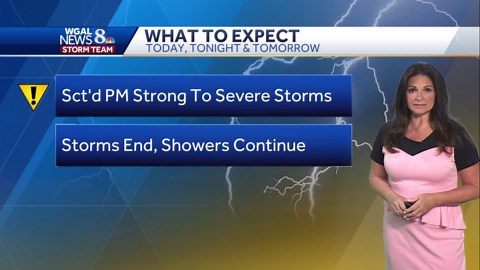 News 8 Storm Team afternoon weather update