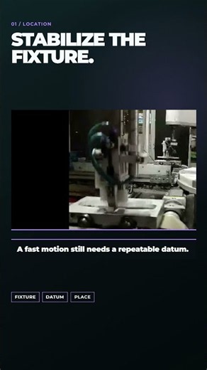 Automotive Reflector Assembly: Verify the State First #Shorts