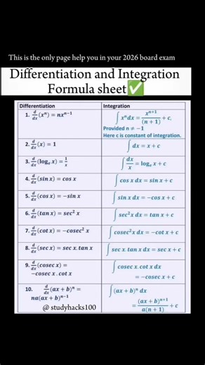 Differentiation and integration formula Sheet 📚