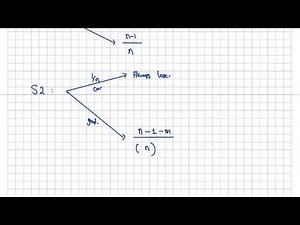 Monty Hall Problem explained (3 doors, n doors)