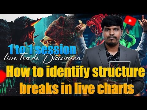 Step-by-Step Market Analysis | Major & Minor Structure Explained | Trade Genius - தமிழ்