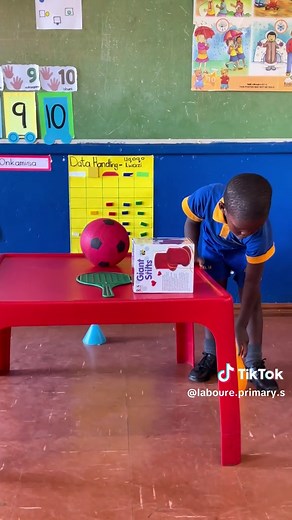 Grade R Learner Explains Position Concepts