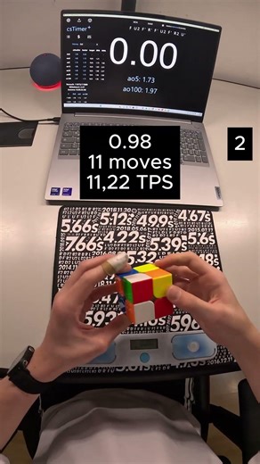 Daily 2x2 sub-1 | Day 20