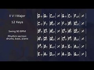 251 major slow swing backing track - 12 keys