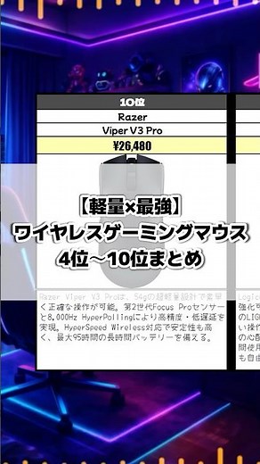 【軽量×最強】ワイヤレスゲーミングマウス4位～10位まとめ #ゲーミングマウス