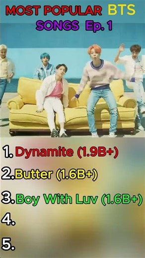 BTS TOP 5 MOST POPULAR SONGS