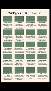 Garments & Textile Management Systems on Reels