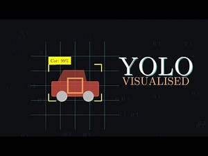 How YOLO Actually Works