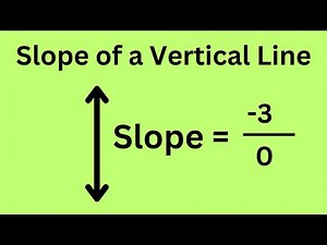 What is the slope of a vertical line?