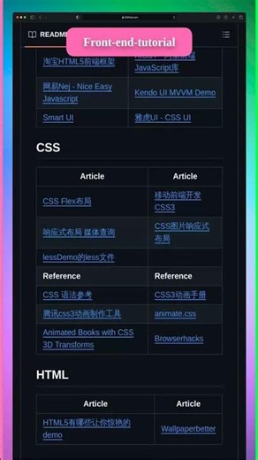 Front-end-tutorial - GitHub Trending Today