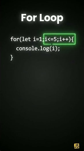 Learn the JavaScript for loop with this simple example! 🚀A for loop is used to repeat block of code