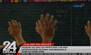 English proficiency of Pinoy students, teachers lagging — survey