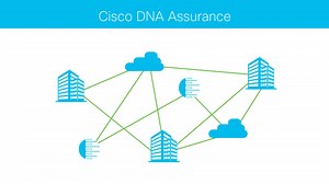 Cisco Catalyst Center assurance demonstration - Cisco Video Portal