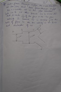 Problem StatementWater flows through a pipe AB of diameter 1.... | Filo