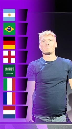 Who is the best FC Pro player from your country? 💪 #FCPro #FC26 #Shorts