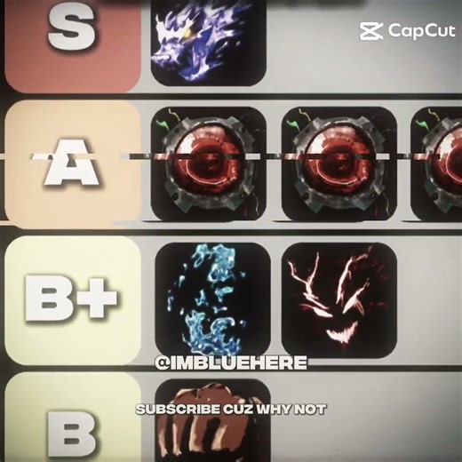 Ranking one of my favorite character tier list #tsb #roblox #thestrongestbattlegrounds #character