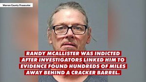 Today's Video Headlines