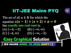 Very Easy Modulus Question in JEE | Graph 📈 Solution | modulus class 11 | Jee Main PYQ |#maths #jee